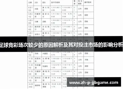 竞彩足球赛程如何影响投注决策？